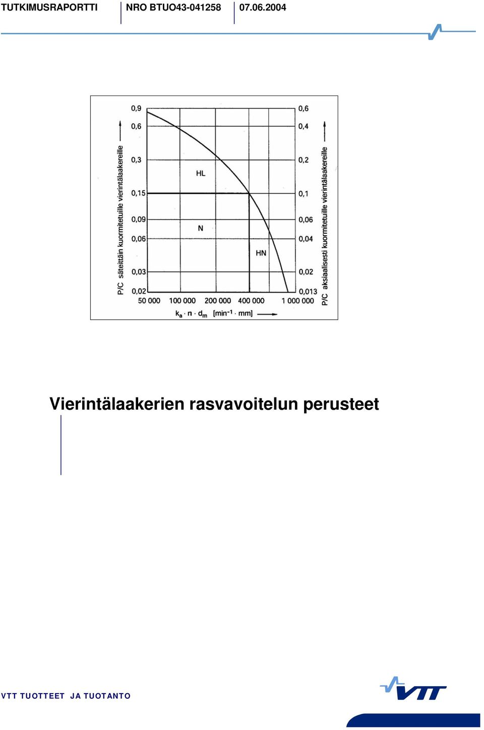 Vierintälaakerien