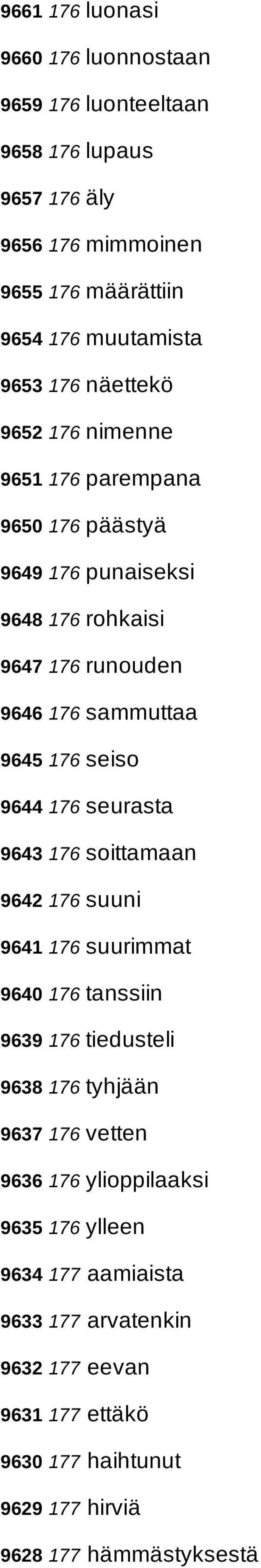 seiso 9644 176 seurasta 9643 176 soittamaan 9642 176 suuni 9641 176 suurimmat 9640 176 tanssiin 9639 176 tiedusteli 9638 176 tyhjään 9637 176 vetten 9636