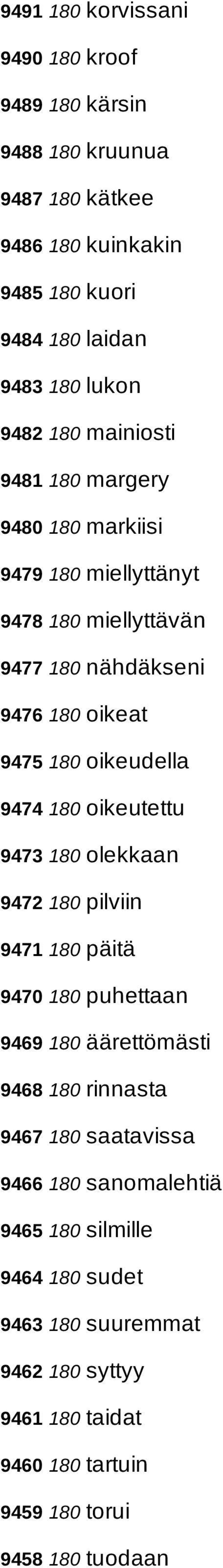 oikeudella 9474 180 oikeutettu 9473 180 olekkaan 9472 180 pilviin 9471 180 päitä 9470 180 puhettaan 9469 180 äärettömästi 9468 180 rinnasta 9467 180