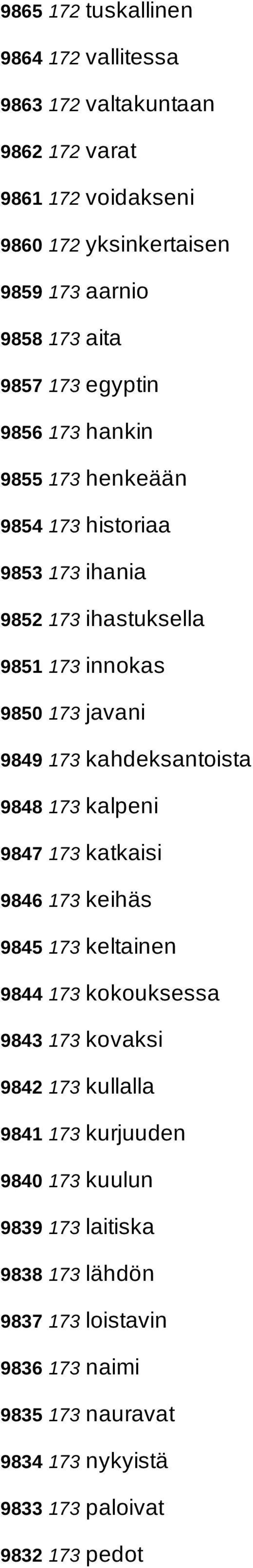 kahdeksantoista 9848 173 kalpeni 9847 173 katkaisi 9846 173 keihäs 9845 173 keltainen 9844 173 kokouksessa 9843 173 kovaksi 9842 173 kullalla 9841 173