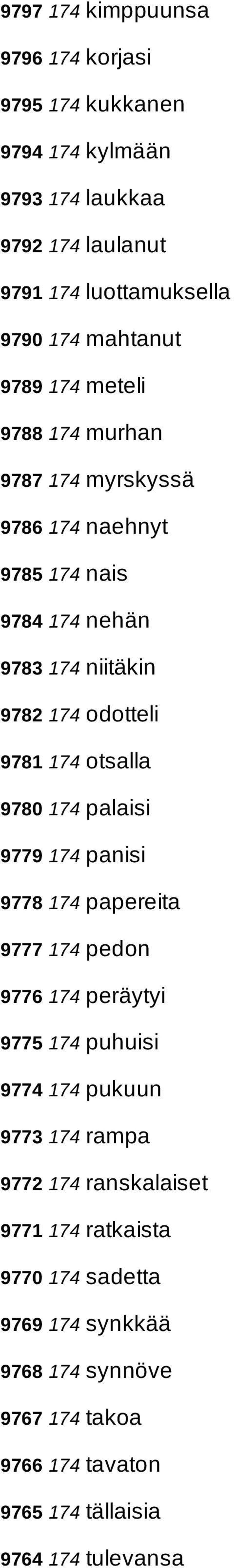 otsalla 9780 174 palaisi 9779 174 panisi 9778 174 papereita 9777 174 pedon 9776 174 peräytyi 9775 174 puhuisi 9774 174 pukuun 9773 174 rampa 9772