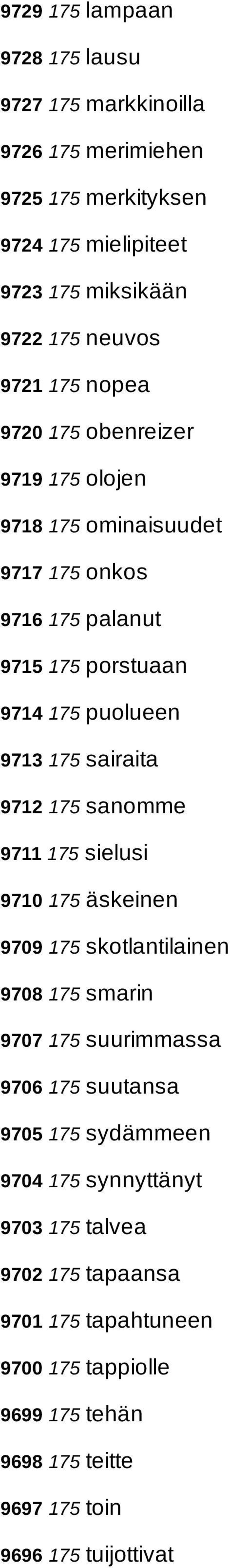 9712 175 sanomme 9711 175 sielusi 9710 175 äskeinen 9709 175 skotlantilainen 9708 175 smarin 9707 175 suurimmassa 9706 175 suutansa 9705 175 sydämmeen 9704