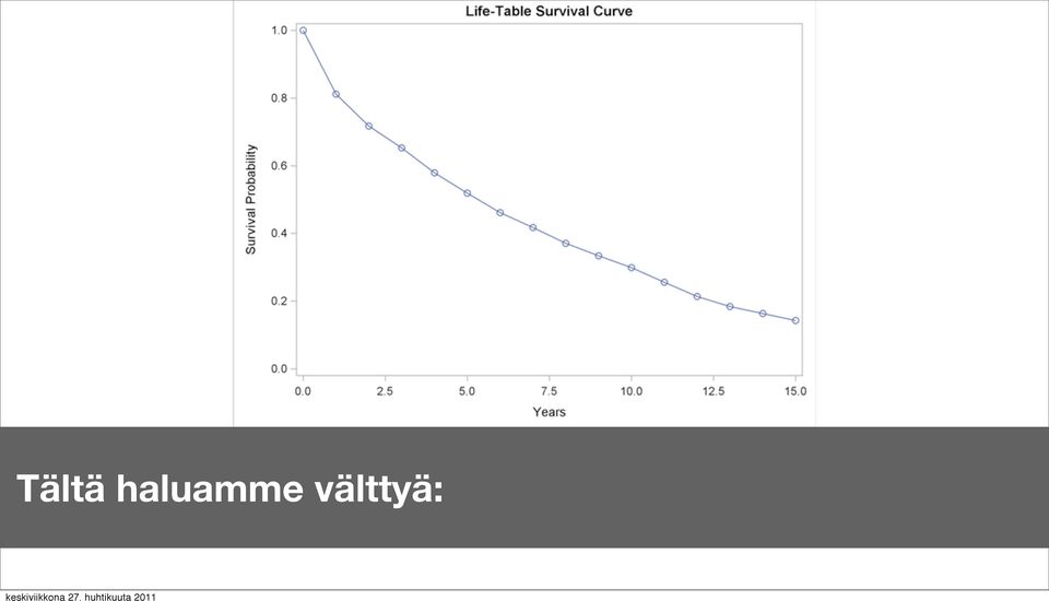 välttyä: