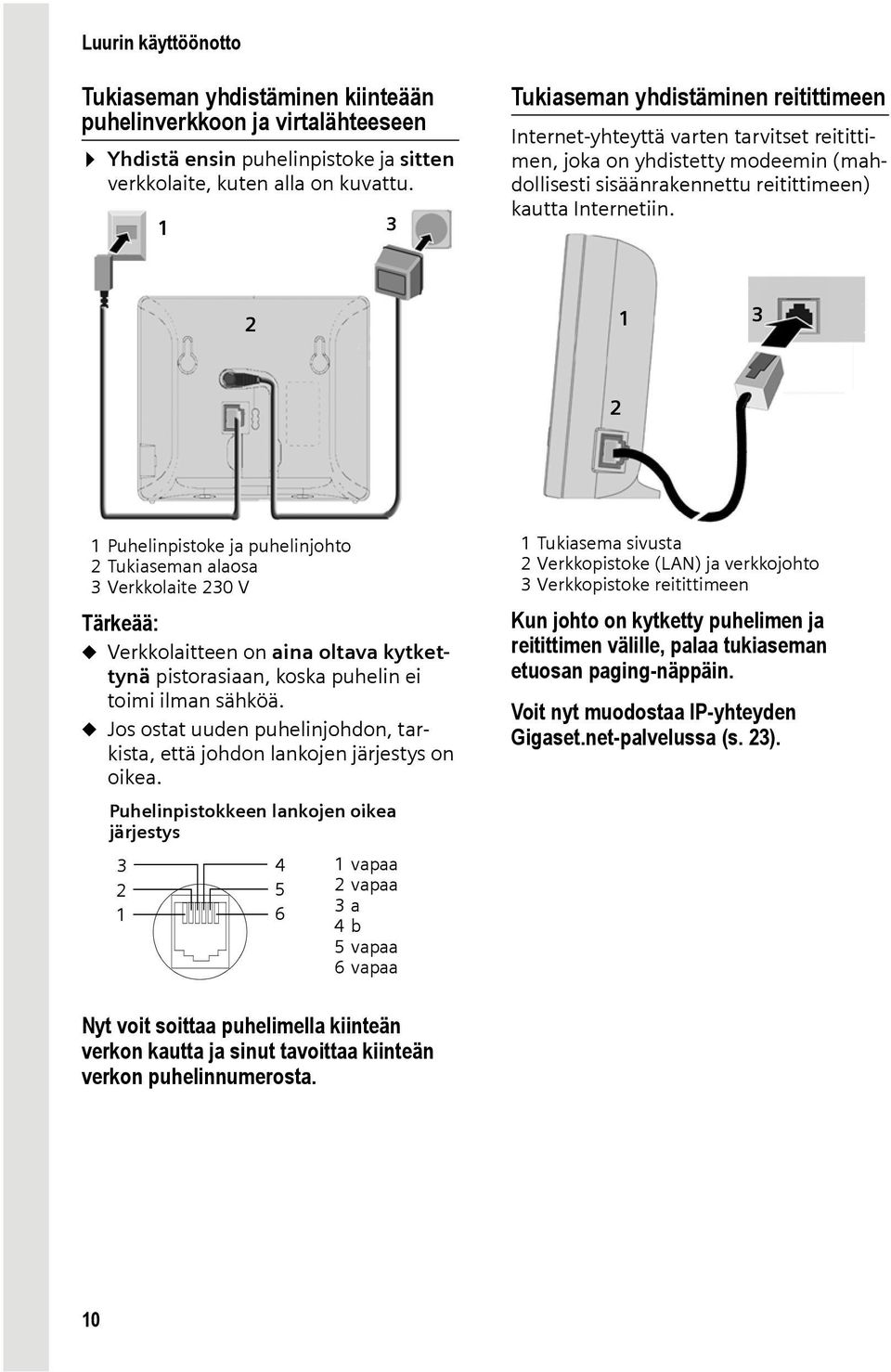 3 2 1 3 2 1 Puhelinpistoke ja puhelinjohto 2 Tukiaseman alaosa 3 Verkkolaite 230 V Tärkeää: u Verkkolaitteen on aina oltava kytkettynä pistorasiaan, koska puhelin ei toimi ilman sähköä.