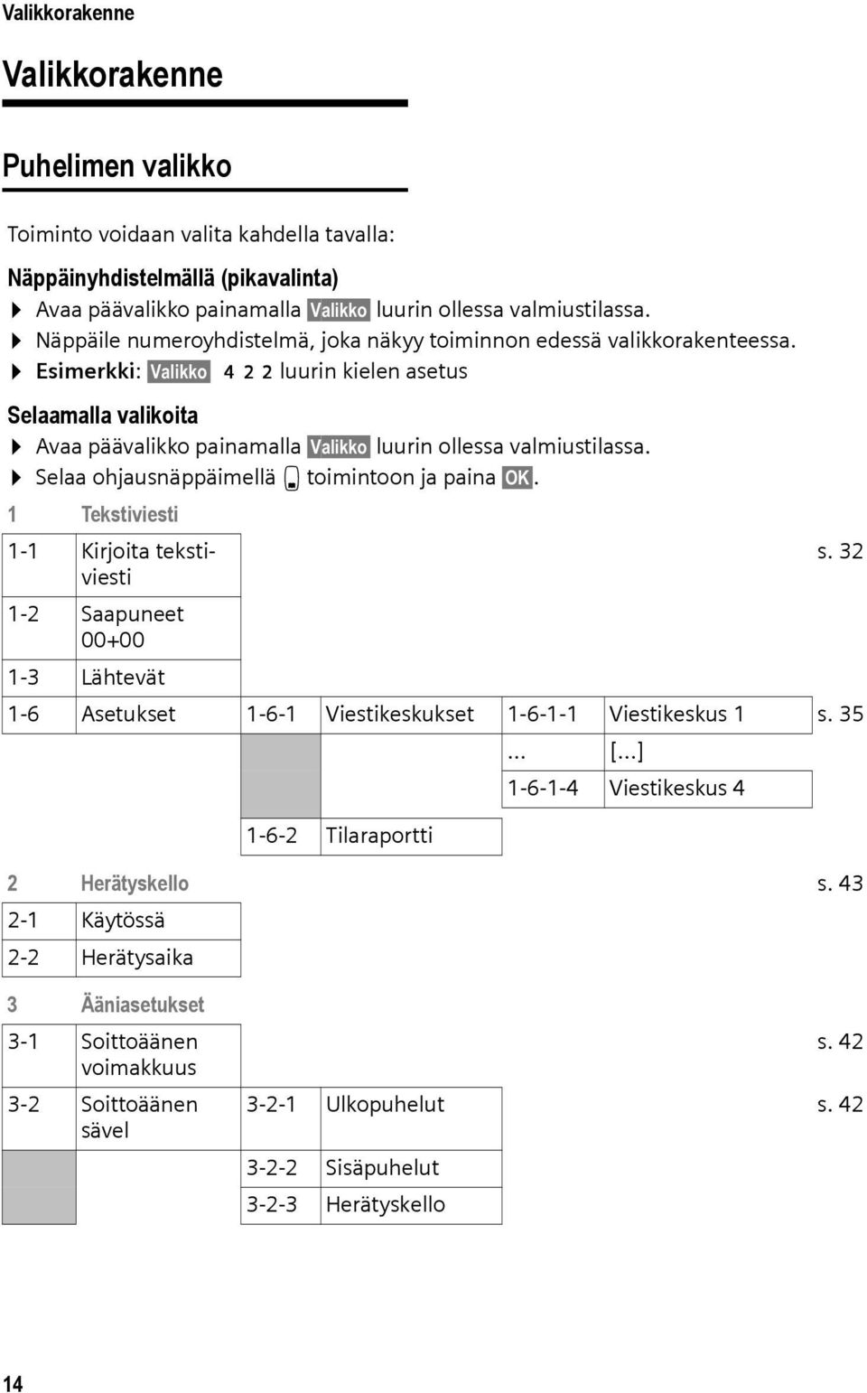 Esimerkki: Valikko 422 luurin kielen asetus Selaamalla valikoita Avaa päävalikko painamalla Valikko luurin ollessa valmiustilassa. Selaa ohjausnäppäimellä s toimintoon ja paina OK.