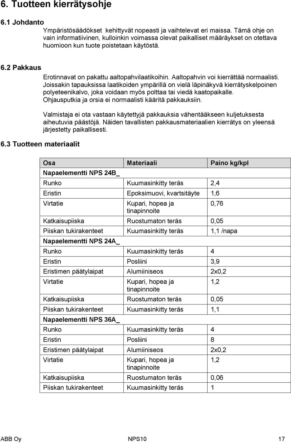 3 Tuotteen materiaalit Erotinnavat on pakattu aaltopahvilaatikoihin. Aaltopahvin voi kierrättää normaalisti.