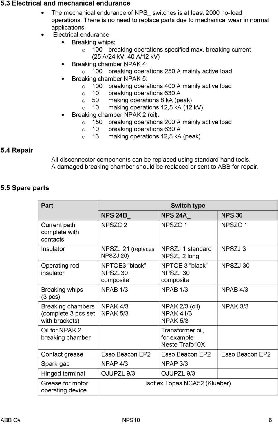 breaking current (25 A/24 kv, 40 A/12 kv) Breaking chamber NPAK 4: o 100 breaking operations 250 A mainly active load Breaking chamber NPAK 5: o 100 breaking operations 400 A mainly active load o 10