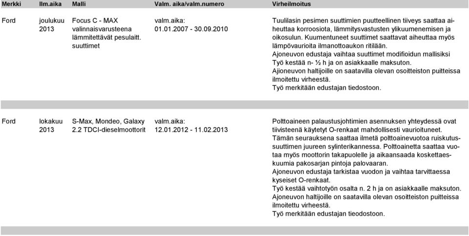 Ajoneuvon edustaja vaihtaa suuttimet modifioidun mallisiksi Työ kestää n- ½ h ja on asiakkaalle maksuton.