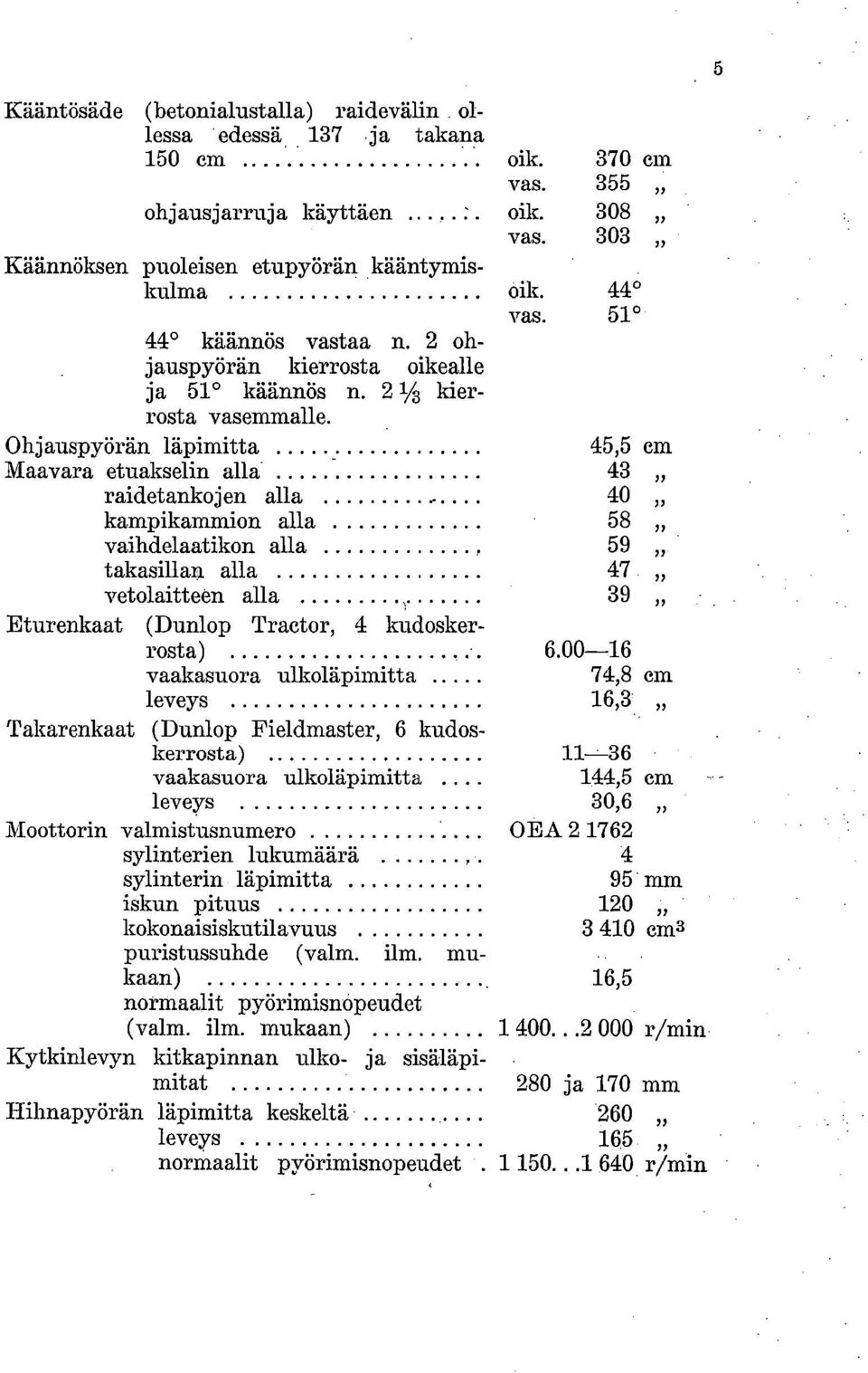 Ohjauspyörän läpimitta 45,5 cm Maavara etuakselin alla 43 raidetankojen alla 40 kampikammion alla 58 vaihdelaatikon alla 59 takasillan alla 47 vetolaitteen alla 39 Eturenkaat (Dunlop Tractor, 4