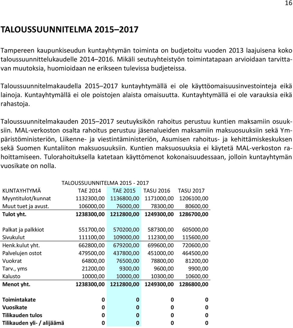 Taloussuunnitelmakaudella 2015 2017 kuntayhtymällä ei ole käyttöomaisuusinvestointeja eikä lainoja. Kuntayhtymällä ei ole poistojen alaista omaisuutta. Kuntayhtymällä ei ole varauksia eikä rahastoja.