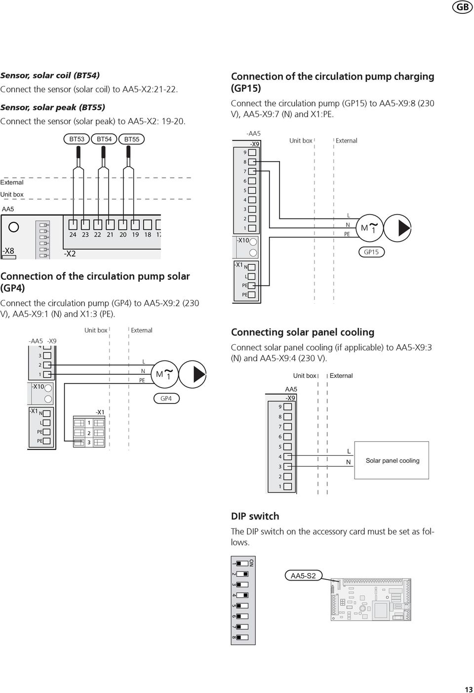 Connection of the circulation pump charging (GP) Connect the circulation pump (GP) to AA-X: (0 V), AA-X: (N) and X:.