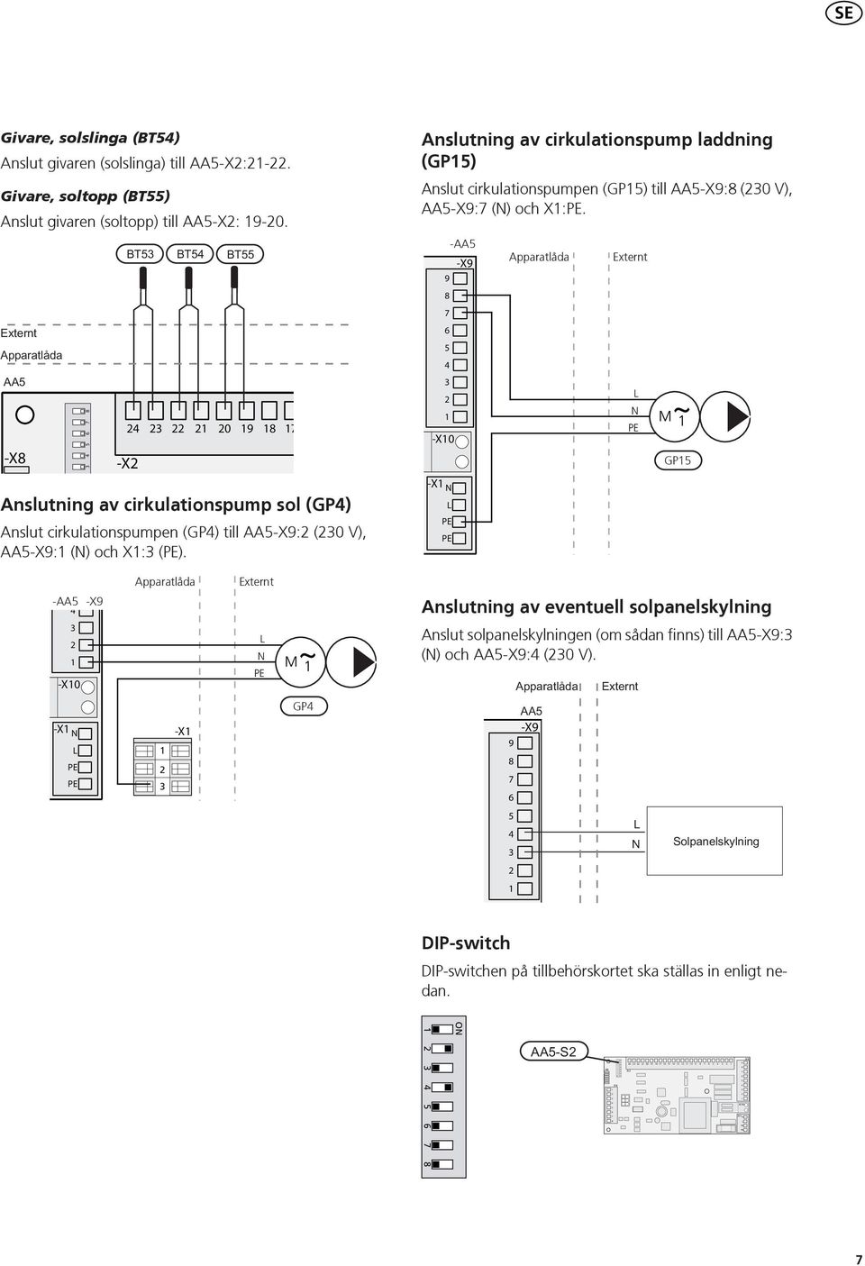 Anslutning av cirkulationspump laddning (GP) Anslut cirkulationspumpen (GP) till AA-X: (0 V), AA-X: (N) och X:.