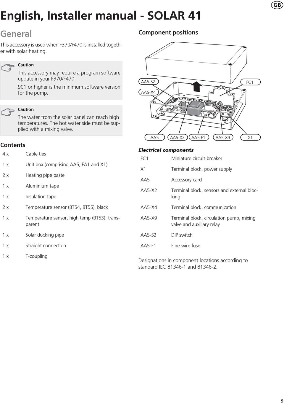 AA-S AA-X FC Contents x x x x x Caution The water from the solar panel can reach high temperatures. The hot water side must be supplied with a mixing valve.