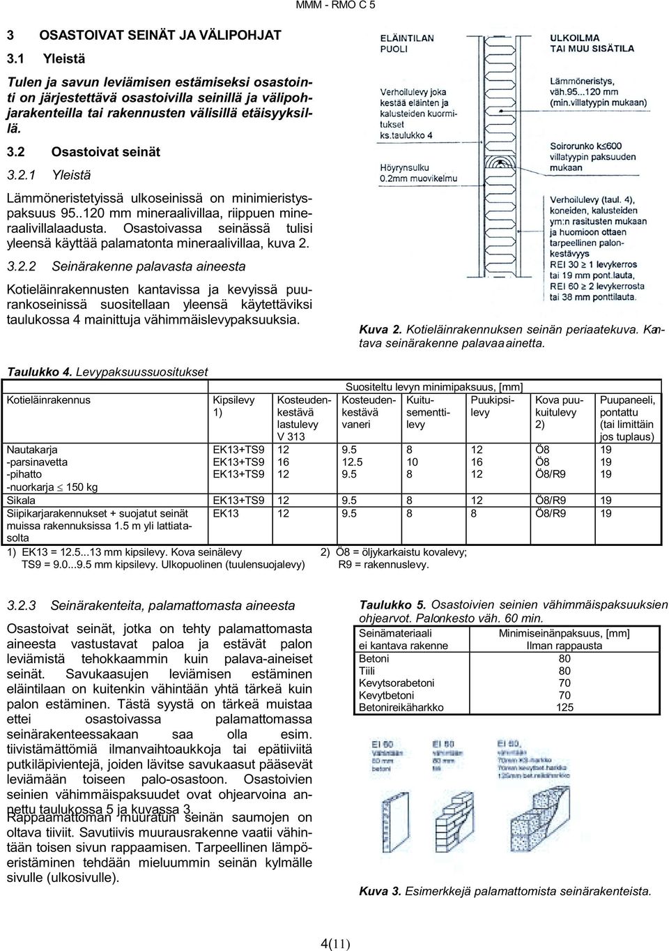 Osastoivassa seinässä tulisi yleensä käyttää palamatonta mineraalivillaa, kuva 2.