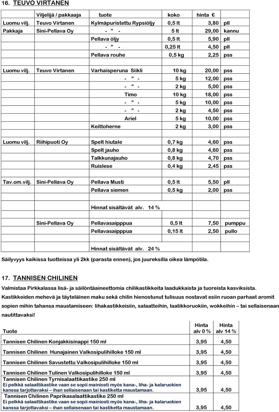 Teuvo Virtanen Varhaisperuna Siikli 10 kg 20,00 pss - - 5 kg 12,00 pss - - 2 kg 5,00 pss Timo 10 kg 18,00 pss - - 5 kg 10,00 pss - - 2 kg 4,50 pss Ariel 5 kg 10,00 pss Keittoherne 2 kg 3,00 pss Luomu