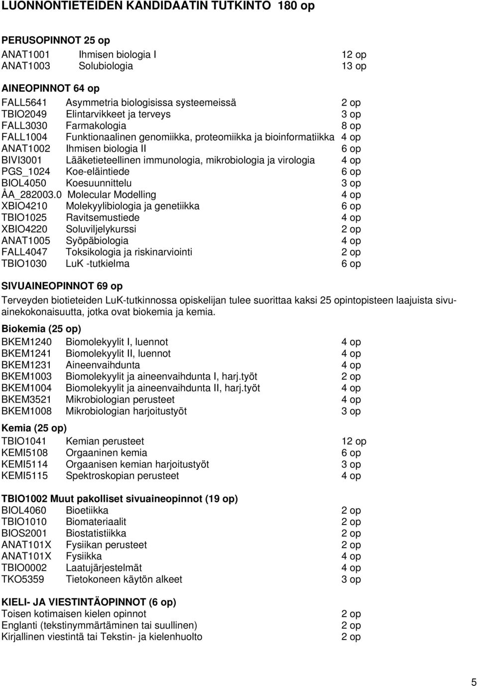 Lääketieteellinen immunologia, mikrobiologia ja virologia 4 op PGS_1024 Koe-eläintiede 6 op BIOL4050 Koesuunnittelu 3 op ÅA_282003.