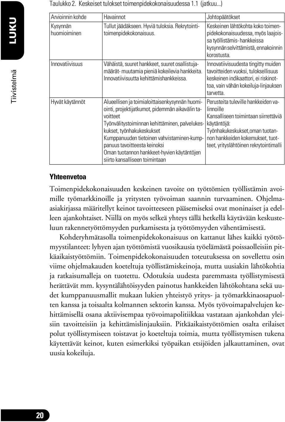 Vähäistä, suuret hankkeet, suuret osallistujamäärät- muutamia pieniä kokeilevia hankkeita. Innovatiivisuutta kehittämishankkeissa.