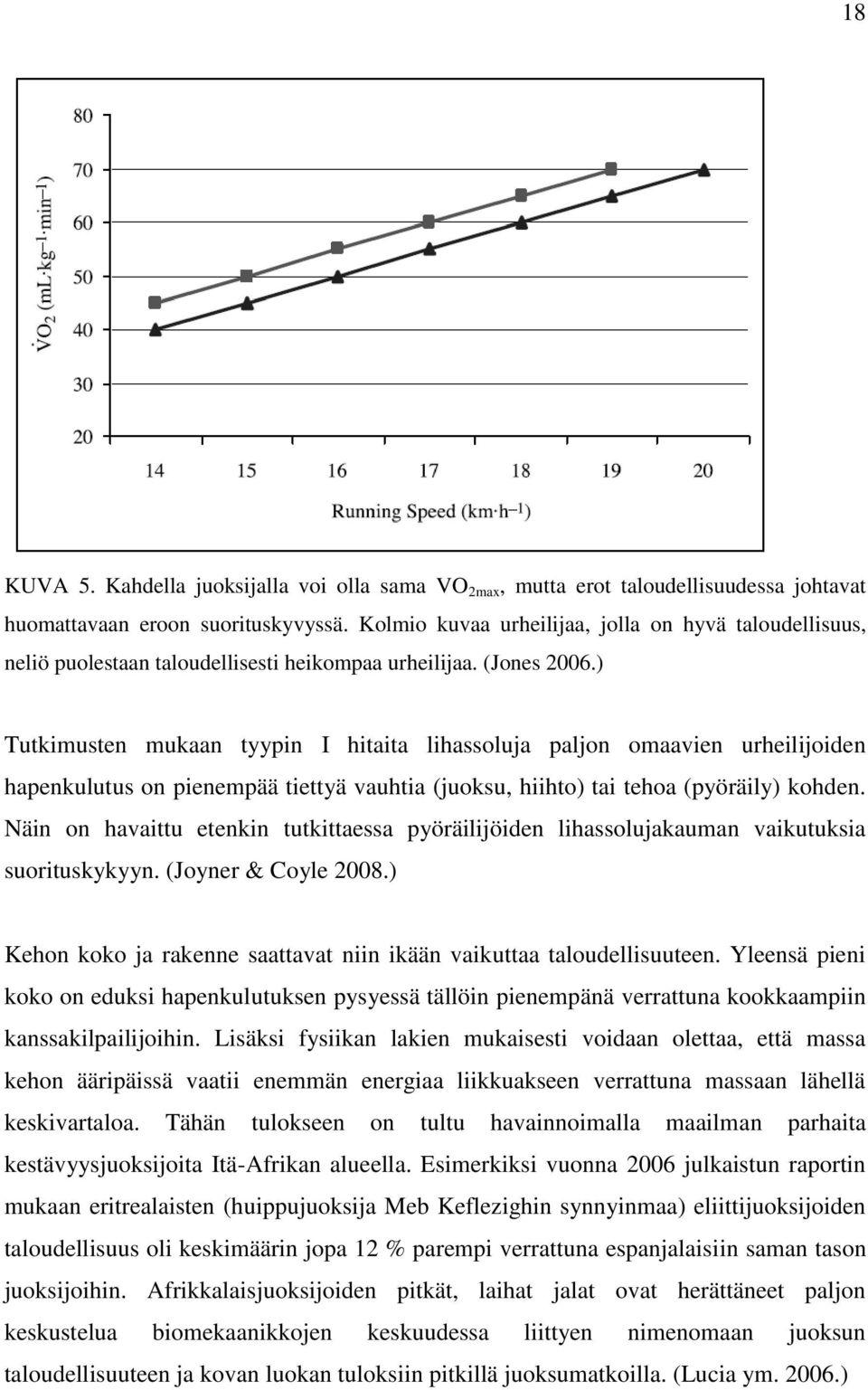 ) Tutkimusten mukaan tyypin I hitaita lihassoluja paljon omaavien urheilijoiden hapenkulutus on pienempää tiettyä vauhtia (juoksu, hiihto) tai tehoa (pyöräily) kohden.