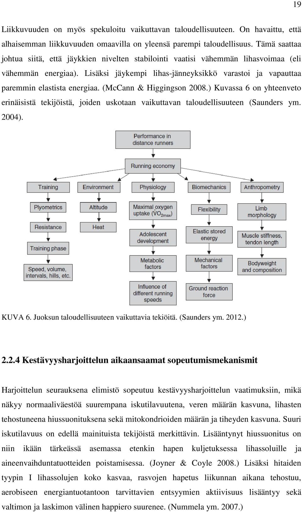 Lisäksi jäykempi lihas-jänneyksikkö varastoi ja vapauttaa paremmin elastista energiaa. (McCann & Higgingson 2008.