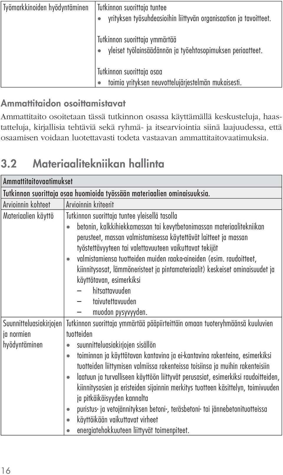 Ammattitaito osoitetaan tässä tutkinnon osassa käyttämällä keskusteluja, haastatteluja, kirjallisia tehtäviä sekä ryhmä- ja itsearviointia siinä laajuudessa, että osaamisen voidaan luotettavasti