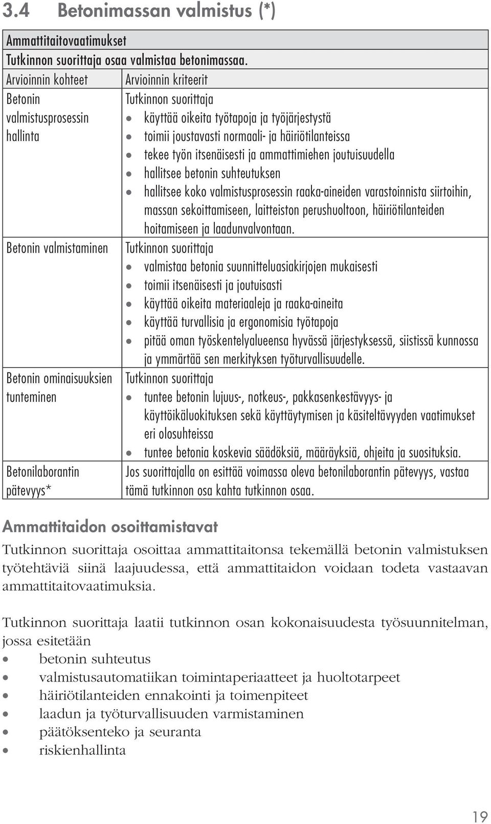 betonin suhteutuksen hallitsee koko valmistusprosessin raaka-aineiden varastoinnista siirtoihin, massan sekoittamiseen, laitteiston perushuoltoon, häiriötilanteiden hoitamiseen ja laadunvalvontaan.