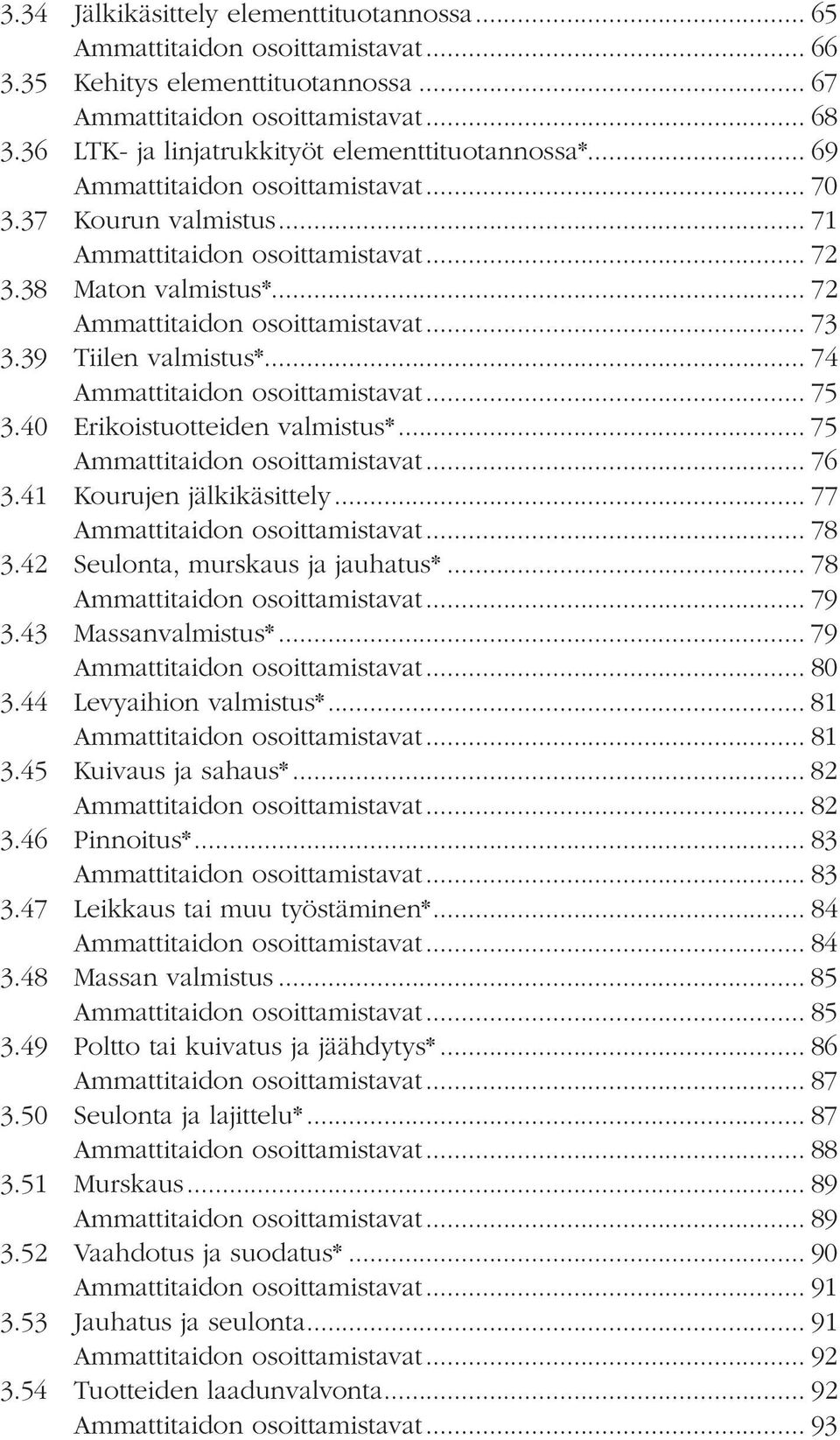 43 Massanvalmistus*... 79... 80 3.44 Levyaihion valmistus*... 81... 81 3.45 Kuivaus ja sahaus*... 82... 82 3.46 Pinnoitus*... 83... 83 3.47 Leikkaus tai muu työstäminen*... 84... 84 3.