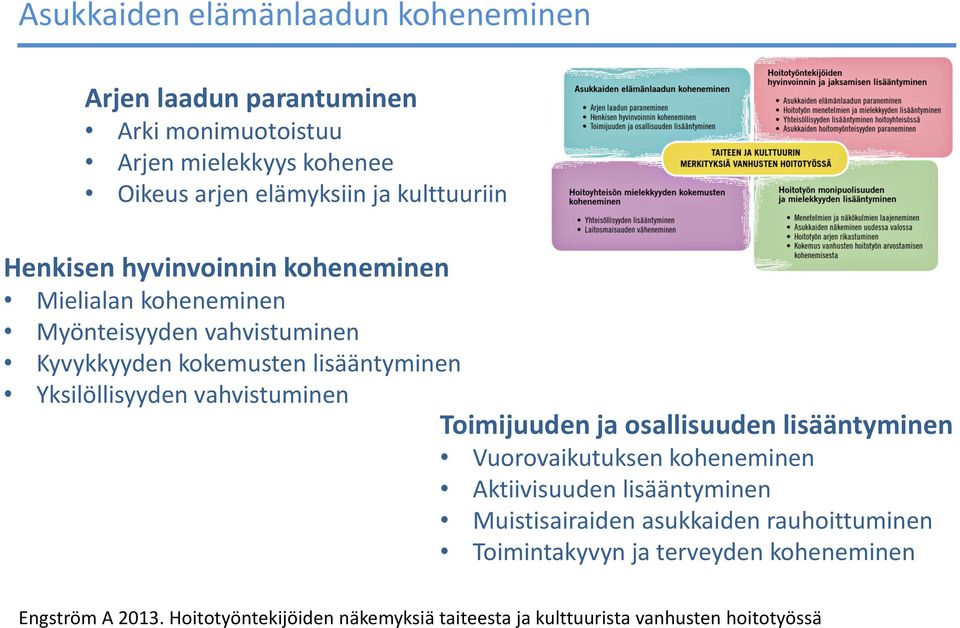 Yksilöllisyyden vahvistuminen Toimijuuden ja osallisuuden lisääntyminen Vuorovaikutuksen koheneminen Aktiivisuuden lisääntyminen