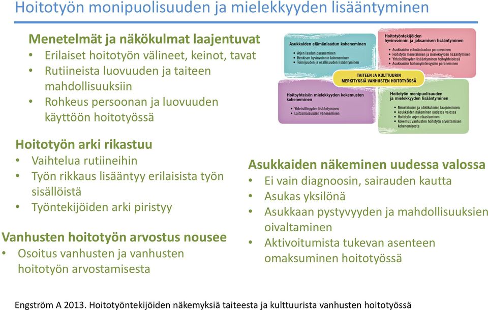 hoitotyön arvostus nousee Osoitus vanhusten ja vanhusten hoitotyön arvostamisesta Asukkaiden näkeminen uudessa valossa Ei vain diagnoosin, sairauden kautta Asukas yksilönä Asukkaan