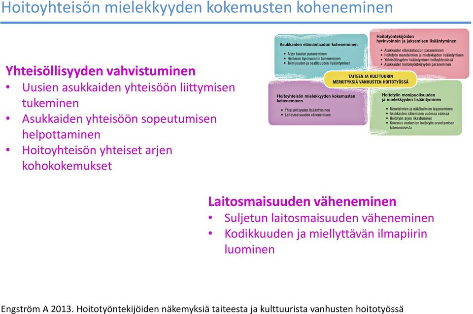 arjen kohokokemukset Laitosmaisuuden väheneminen Suljetun laitosmaisuuden väheneminen Kodikkuuden ja