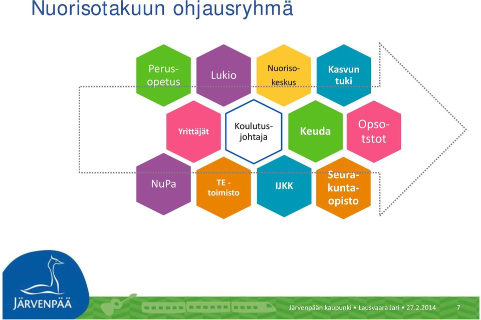 Koulutusjohtaja Keuda NuPa TE toimisto IJKK