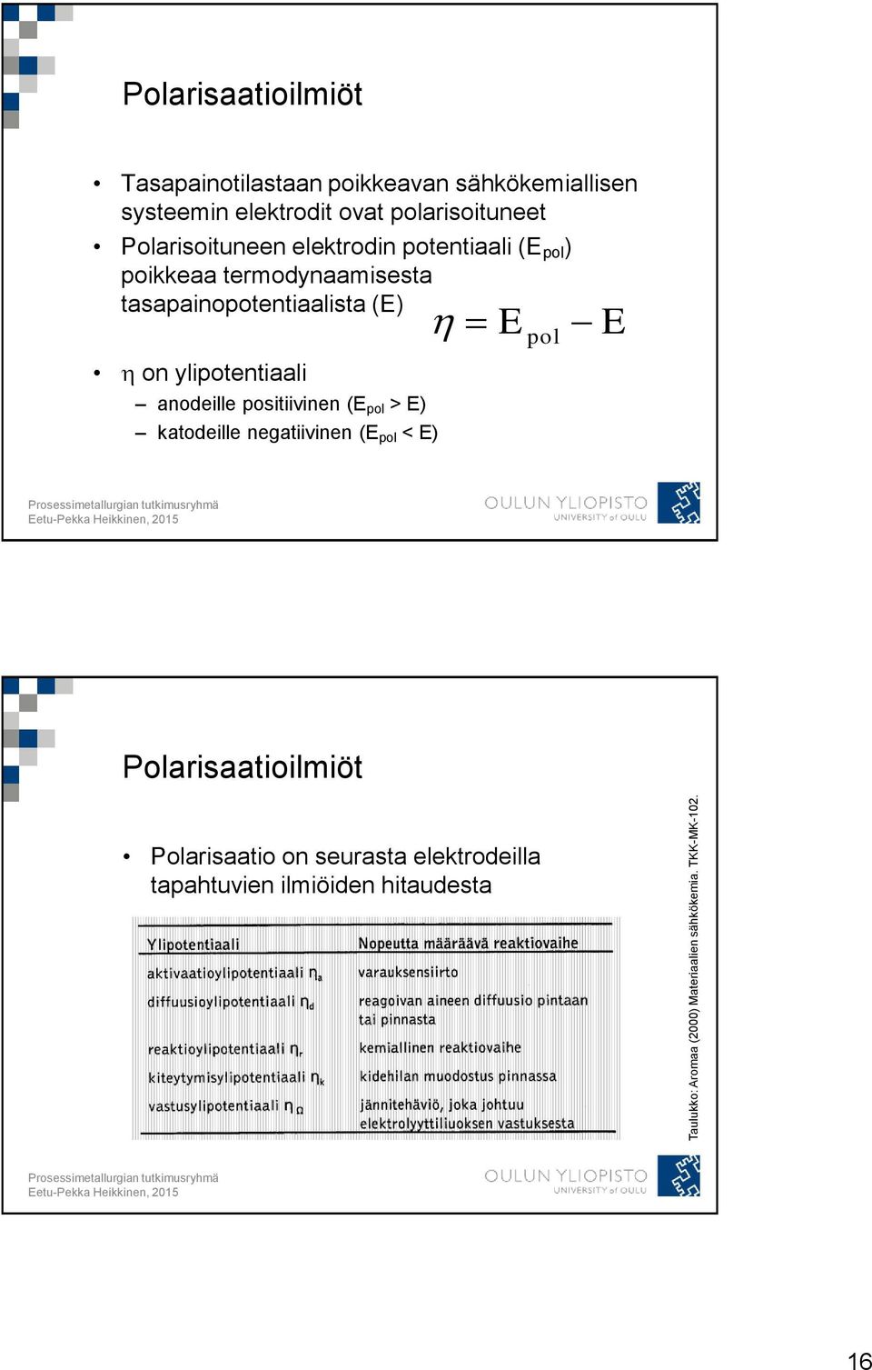 Polarisoituneen elektrodin potentiaali (E pol ) poikkeaa termodynaamisesta tasapainopotentiaalista (E) on