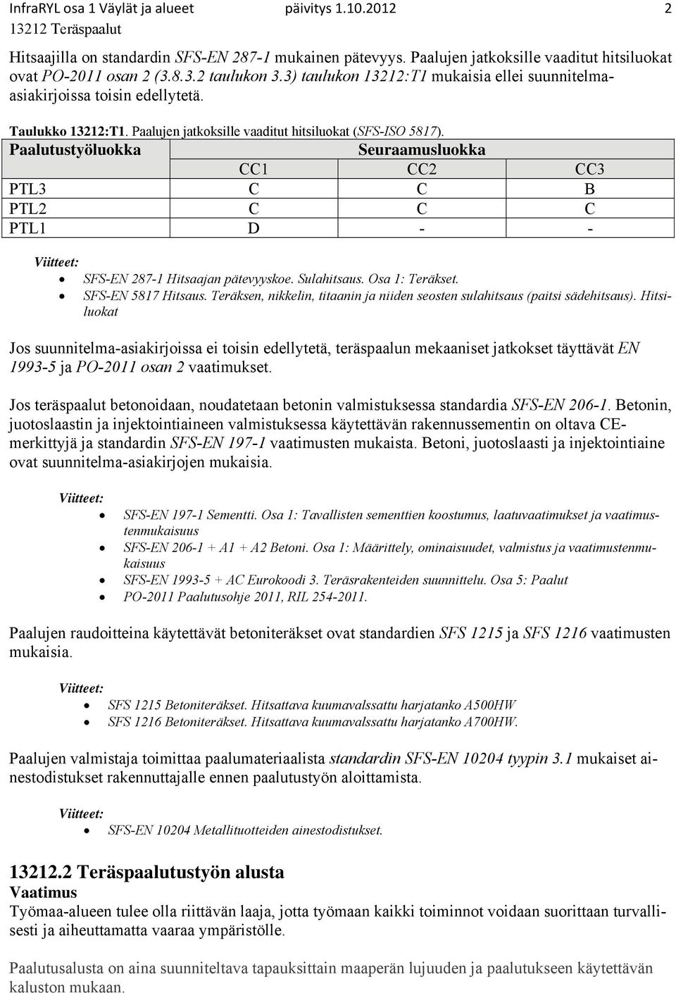 Paalutustyöluokka Seuraamusluokka CC1 CC2 CC3 PTL3 C C B PTL2 C C C PTL1 D - - : SFS-EN 287-1 Hitsaajan pätevyyskoe. Sulahitsaus. Osa 1: Teräkset. SFS-EN 5817 Hitsaus.