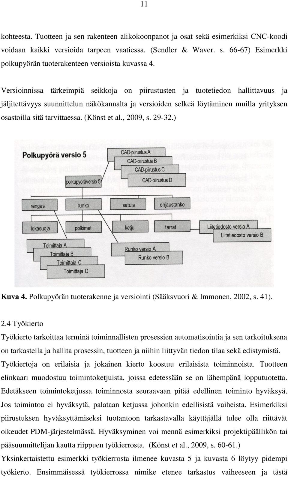 (Könst et al., 20