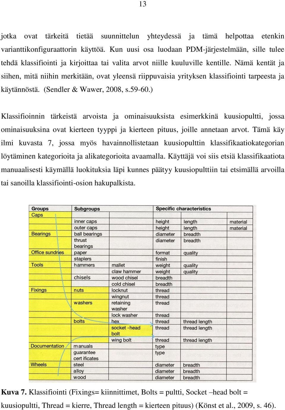 Nämä kentät ja siihen, mitä niihin merkitään, ovat yleensä riippuvaisia yrityksen klassifiointi tarpeesta ja käytännöstä. (Sendler & Wawer, 2008, s.59-60.