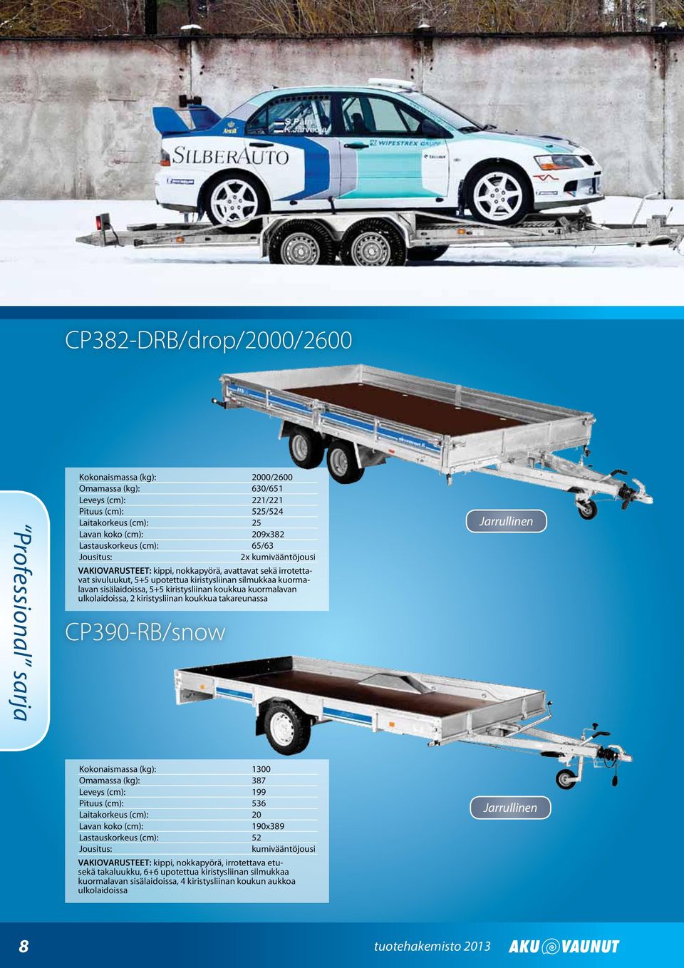 kuormalavan ulkolaidoissa, 2 kiristysliinan koukkua takareunassa CP390-RB/snow Kokonaismassa (kg): 1300 Omamassa (kg): 387 Leveys (cm): 199 Pituus (cm): 536 Laitakorkeus (cm): 20 190x389