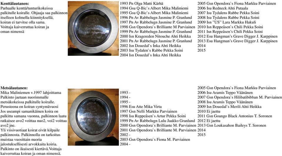 Granlund 1997 Pn Av Rabbelugn Jasmine P. Granlund 1998 Gsn Opendora`s Brilliante M Parviainen 1999 Pn Av Rabbelugn Jasmine P.