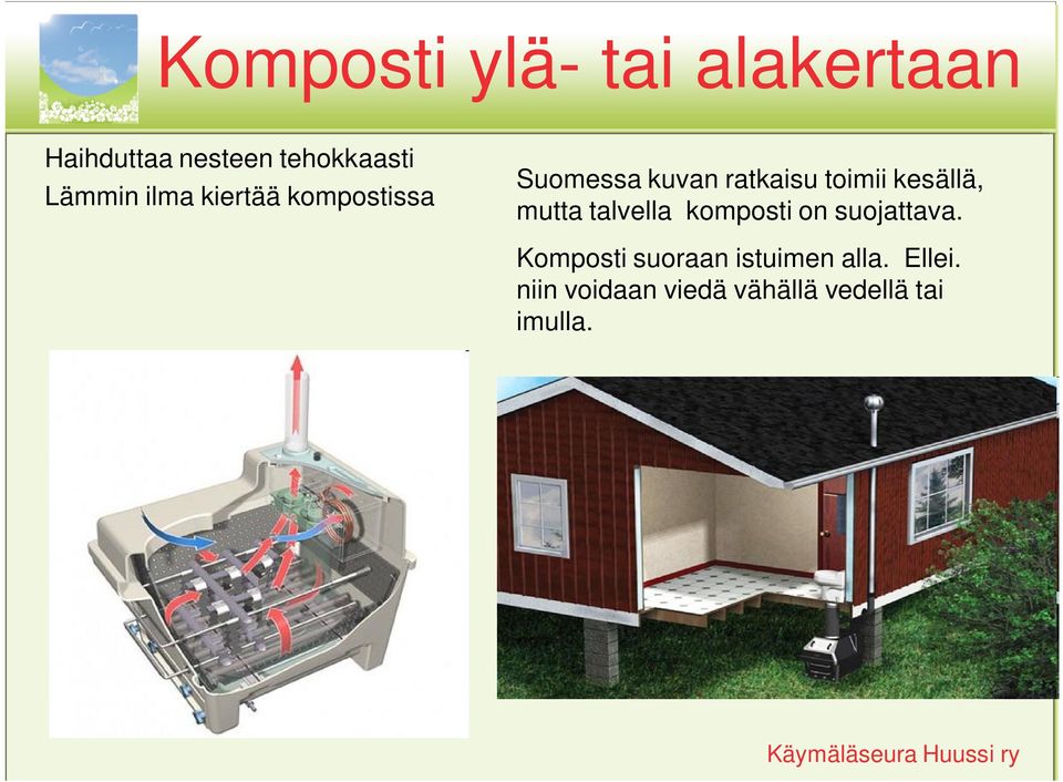 kesällä, mutta talvella komposti on suojattava.