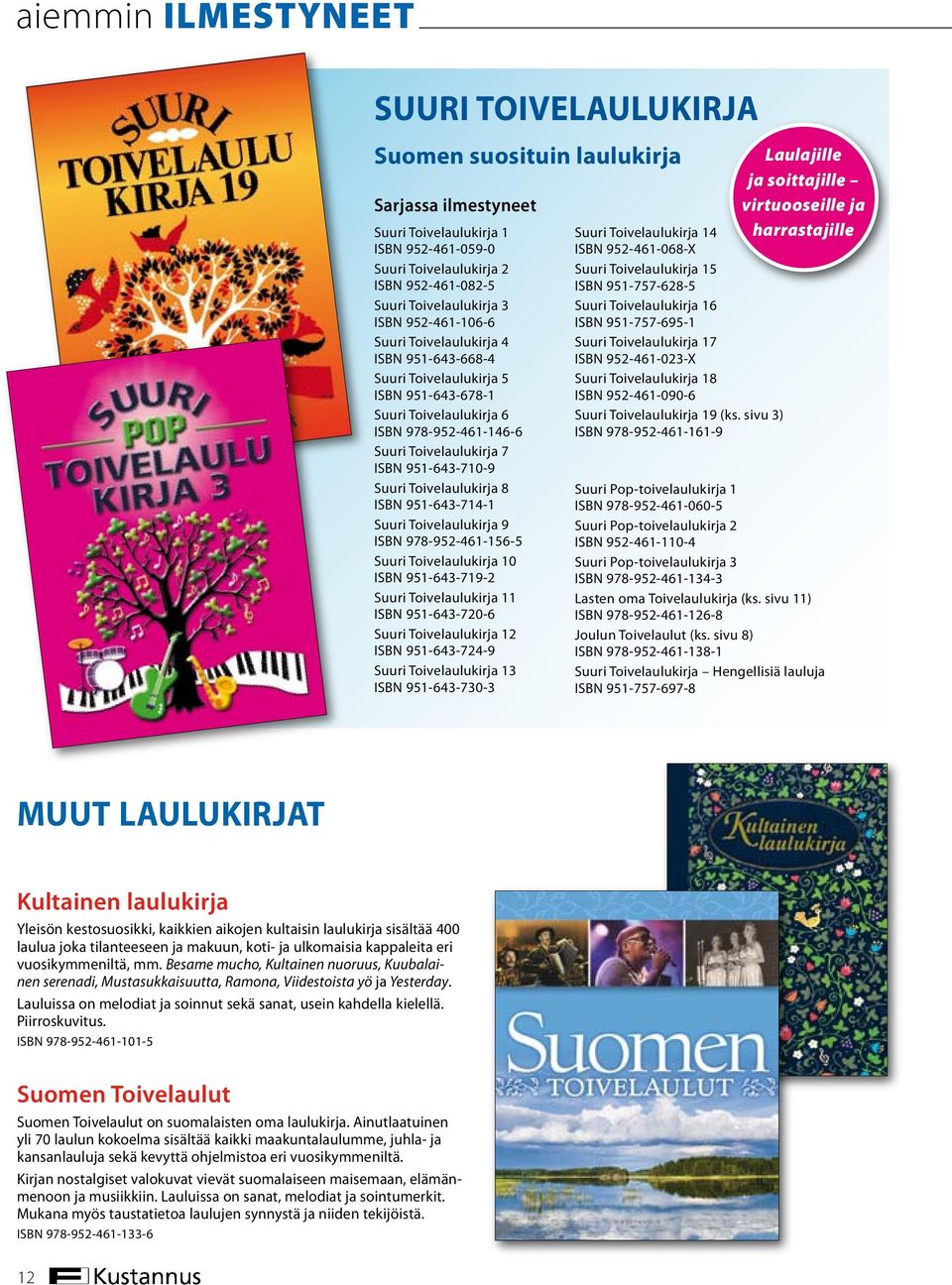 Suuri Toivelaulukirja 8 ISBN 951-643-714-1 Suuri Toivelaulukirja 9 ISBN 978-952-461-156-5 Suuri Toivelaulukirja 10 ISBN 951-643-719-2 Suuri Toivelaulukirja 11 ISBN 951-643-720-6 Suuri Toivelaulukirja