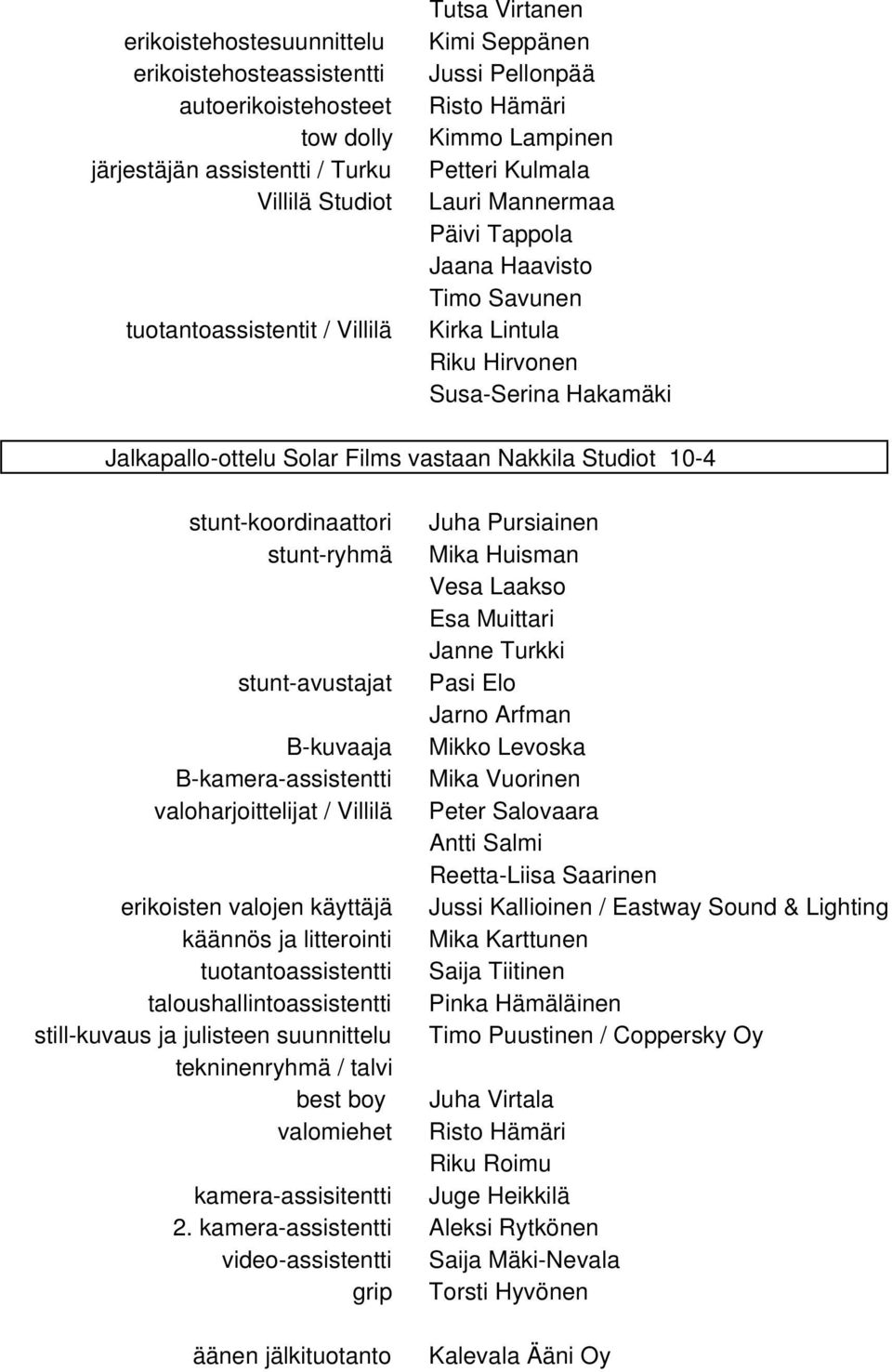 Nakkila Studiot 10-4 stunt-koordinaattori Juha Pursiainen stunt-ryhmä Mika Huisman Vesa Laakso Esa Muittari Janne Turkki stunt-avustajat Pasi Elo Jarno Arfman B-kuvaaja Mikko Levoska