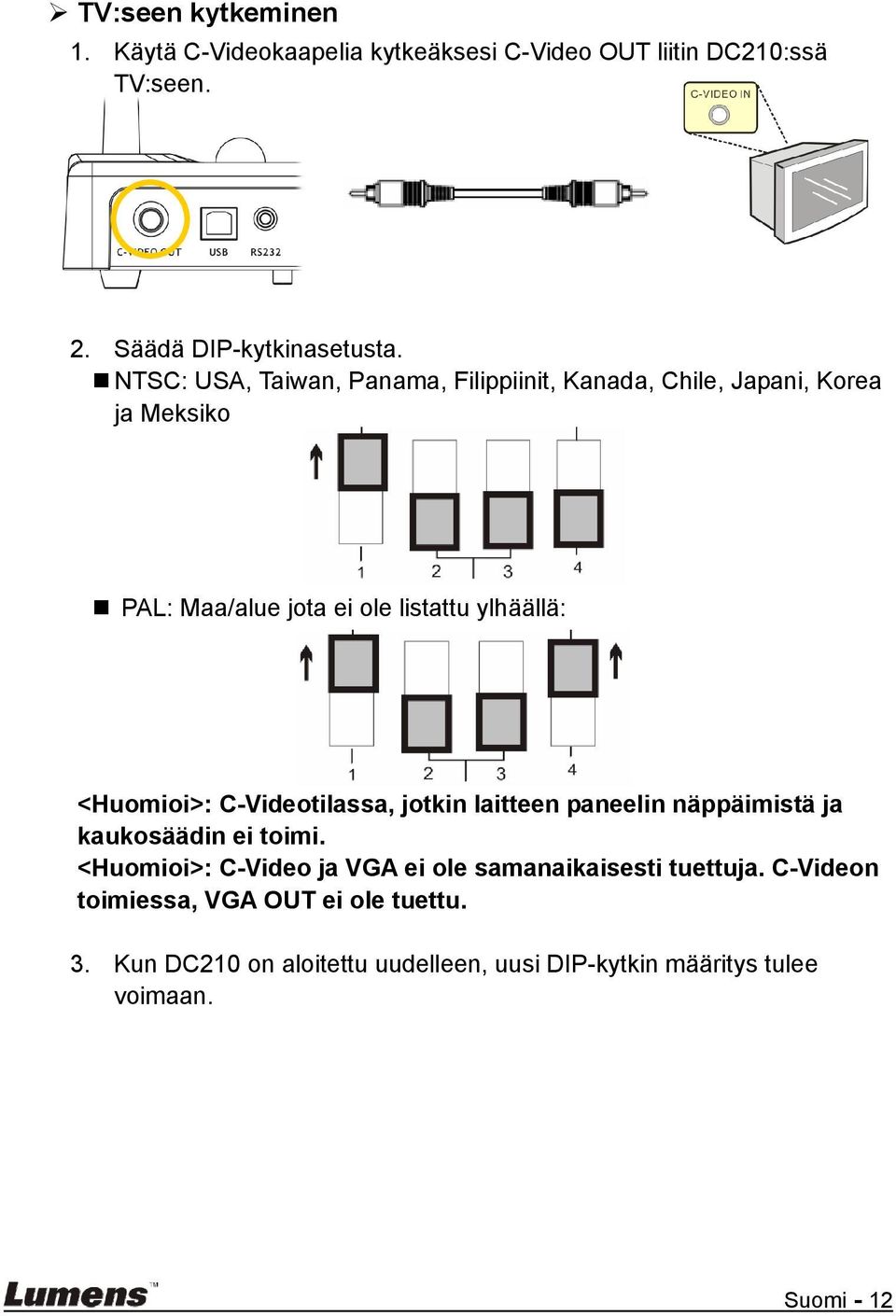 <Huomioi>: C-Videotilassa, jotkin laitteen paneelin näppäimistä ja kaukosäädin ei toimi.