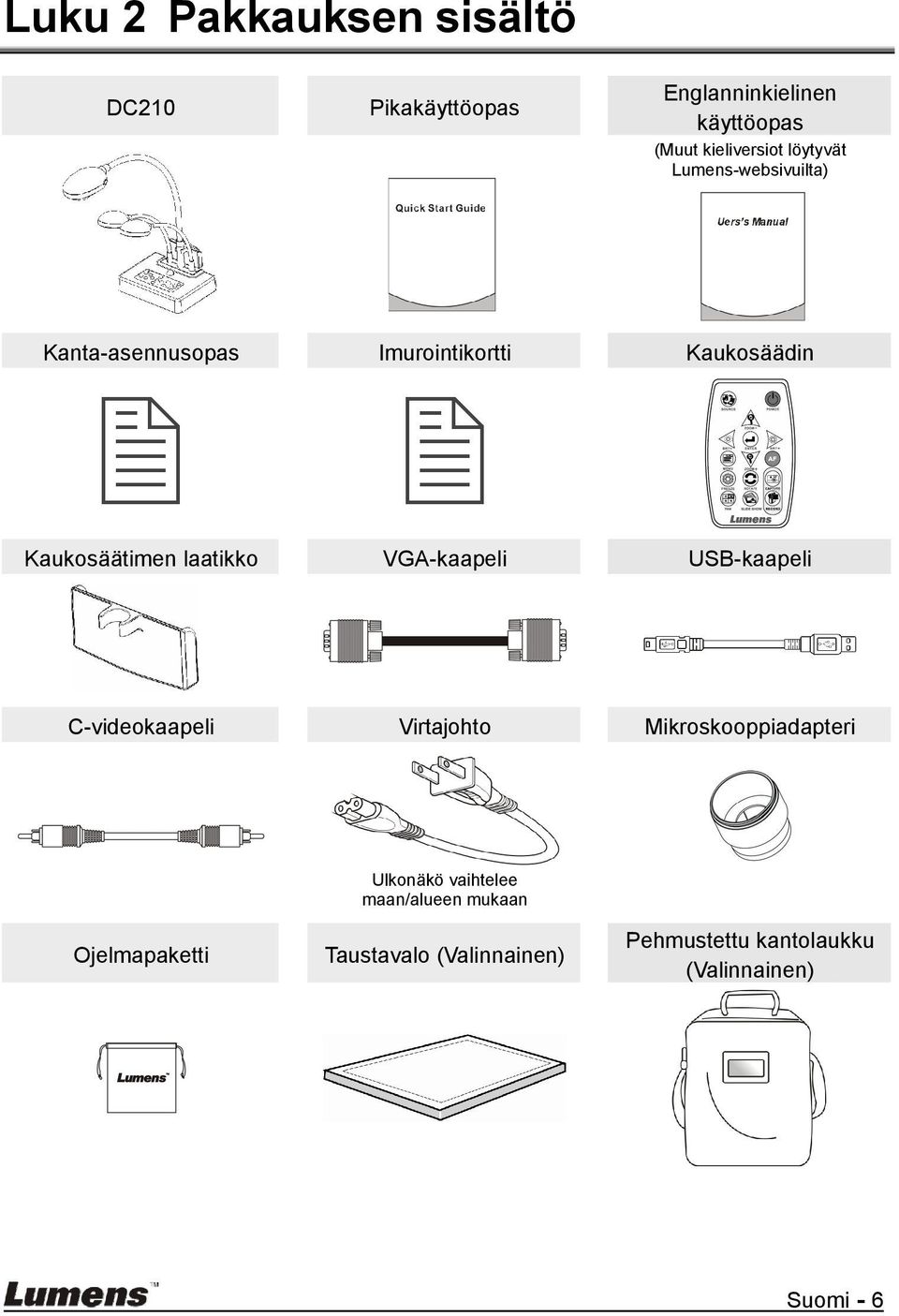 laatikko VGA-kaapeli USB-kaapeli C-videokaapeli Virtajohto Mikroskooppiadapteri Ulkonäkö