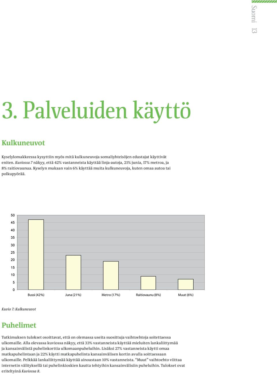 50 45 40 35 30 25 20 15 10 5 0 Bussi (42%) Juna (21%) Metro (17%) Raitiovaunu (8%) Muut (6%) Kuvio 7: Kulkuneuvot Puhelimet Tutkimuksen tulokset osoittavat, että on olemassa useita suosittuja