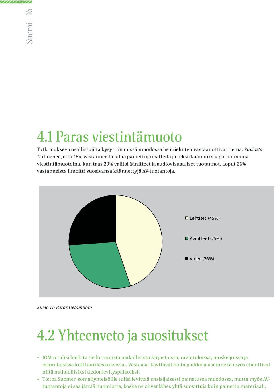 Loput 26% vastanneista ilmoitti suosivansa käännettyjä AV-tuotantoja. Lehtiset (45%) Äänitteet (29%) Video (26%) Kuvio 11: Paras tietomuoto 4.