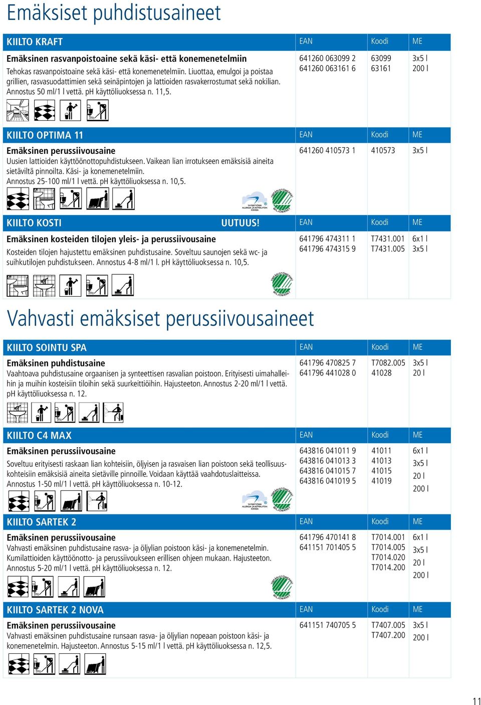 641260 063099 2 641260 063161 6 63099 63161 200 l KIILTO OPTIMA 11 EAN Koodi ME Emäksinen perussiivousaine Uusien lattioiden käyttöönottopuhdistukseen.