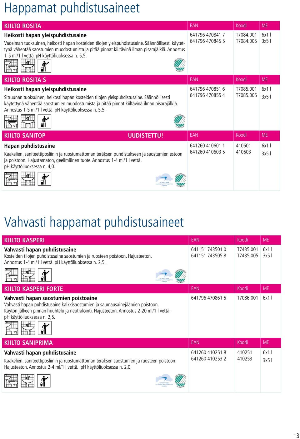 001 T7084.005 KIILTO ROSITA S EAN Koodi ME Heikosti hapan yleispuhdistusaine Sitruunan tuoksuinen, heikosti hapan kosteiden tilojen yleispuhdistusaine.