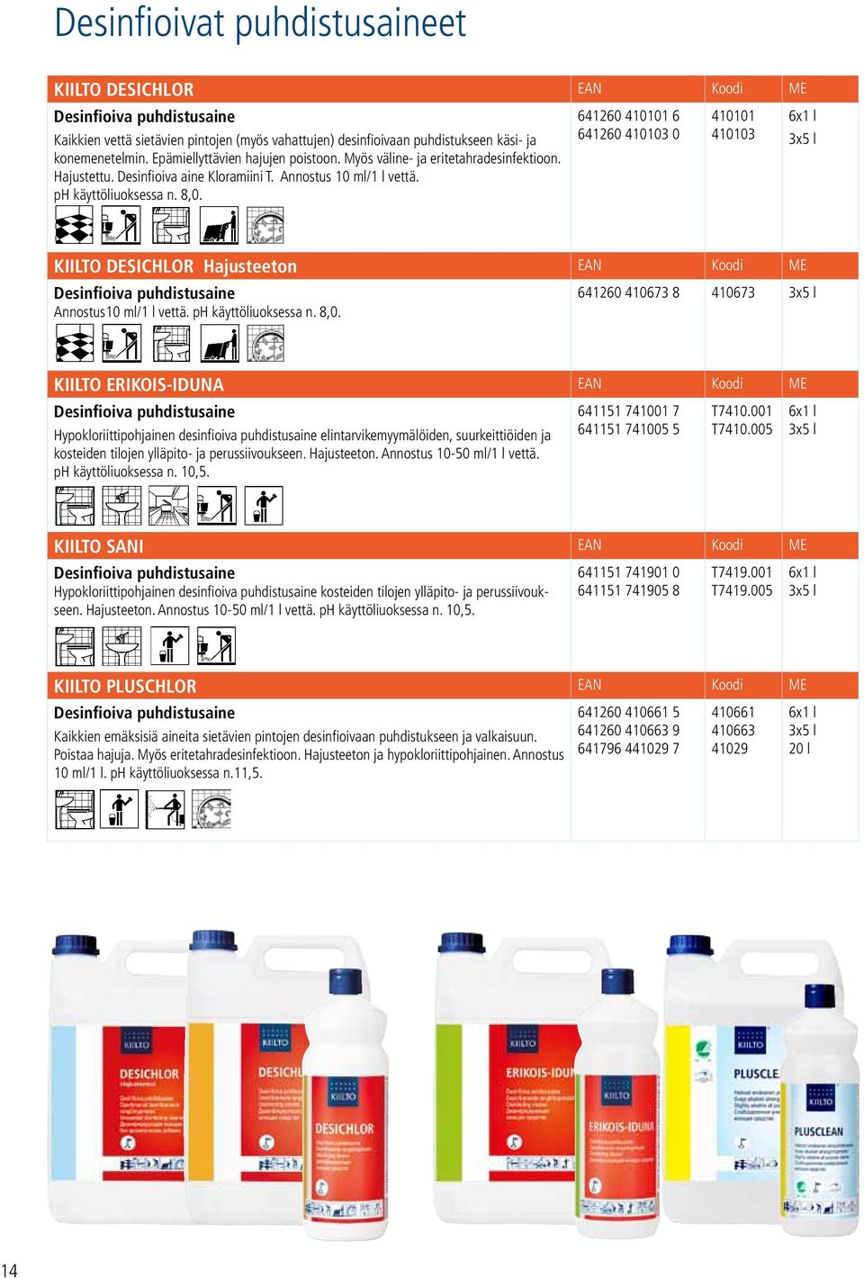 641260 410101 6 641260 410103 0 410101 410103 KIILTO DESICHLOR Hajusteeton EAN Koodi ME Desinfioiva puhdistusaine 641260 410673 8 410673 Annostus10 ml/1 l vettä. ph käyttöliuoksessa n. 8,0.