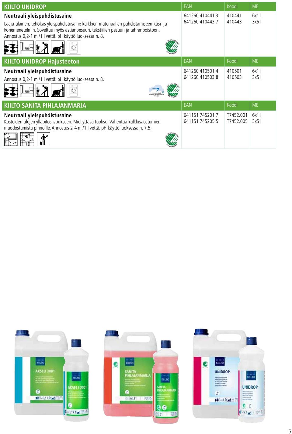 641260 410441 3 641260 410443 7 410441 410443 KIILTO UNIDROP Hajusteeton EAN Koodi ME Neutraali yleispuhdistusaine 641260 410501 4 410501 Annostus 0,2-1 ml/1 l vettä. ph käyttöliuoksessa n. 8.