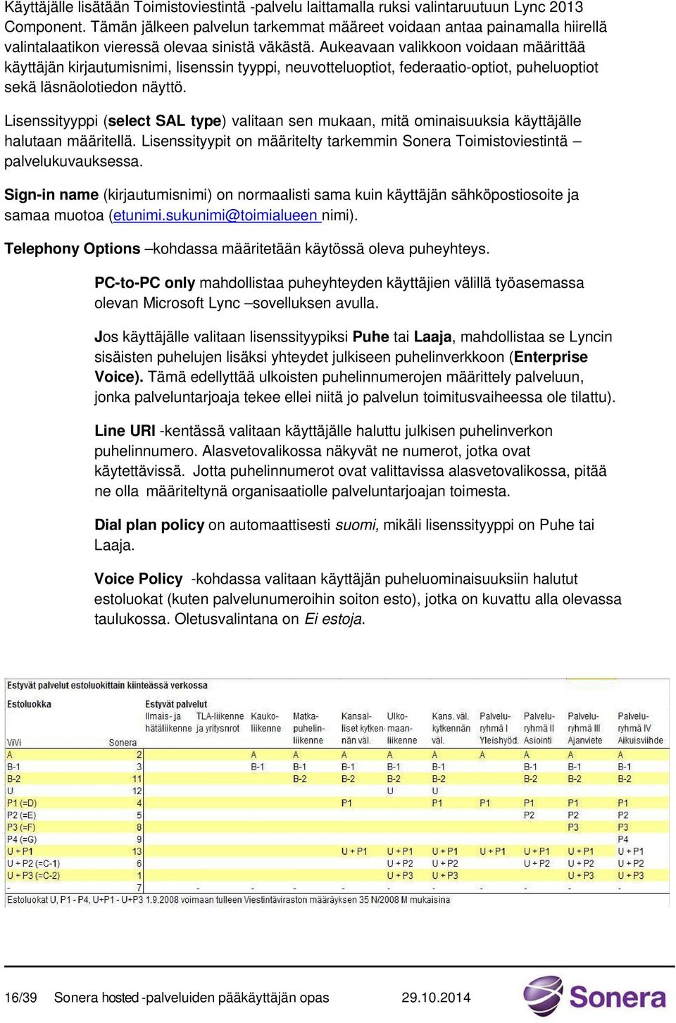 Aukeavaan valikkoon voidaan määrittää käyttäjän kirjautumisnimi, lisenssin tyyppi, neuvotteluoptiot, federaatio-optiot, puheluoptiot sekä läsnäolotiedon näyttö.