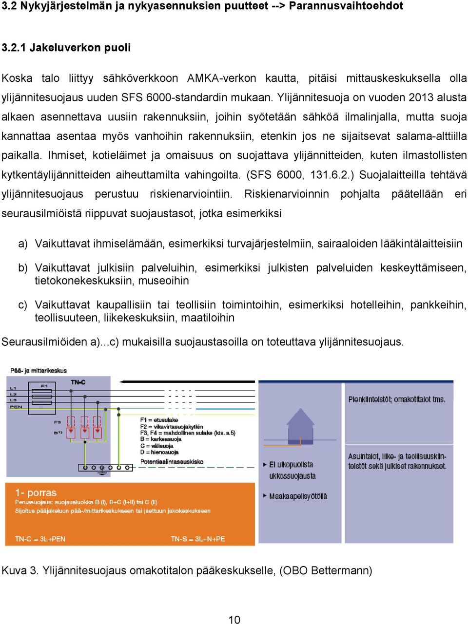 sijaitsevat salama-alttiilla paikalla. Ihmiset, kotieläimet ja omaisuus on suojattava ylijännitteiden, kuten ilmastollisten kytkentäylijännitteiden aiheuttamilta vahingoilta. (SFS 6000, 131.6.2.