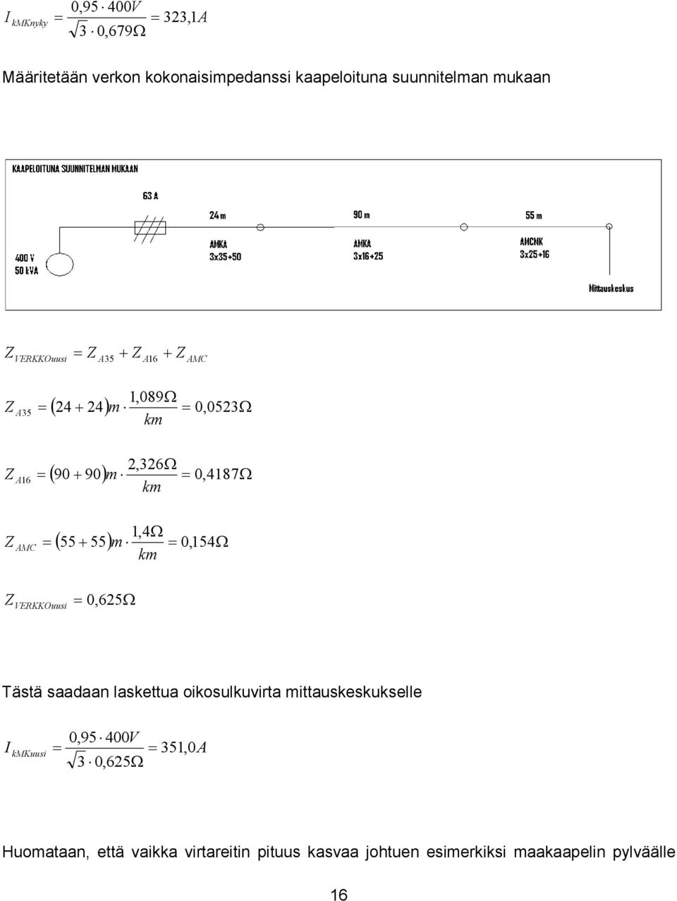 1,4Ω = 154 km ( 55+ 55) m = 0, Ω Z VERKKOuusi = 0, 625Ω Tästä saadaan laskettua oikosulkuvirta mittauskeskukselle 0,95